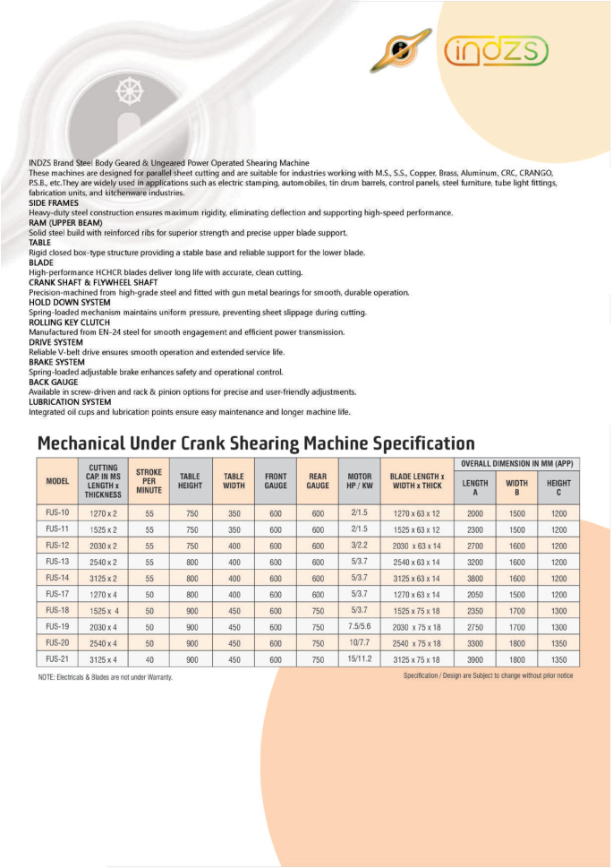 Hydraulic shearing specifications